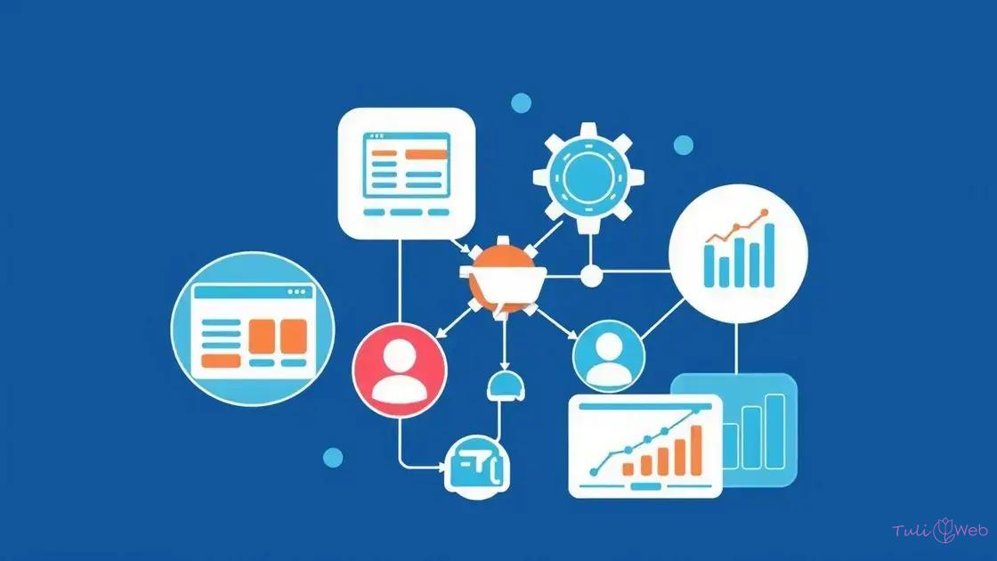 ferramentas essenciais para gerenciamento