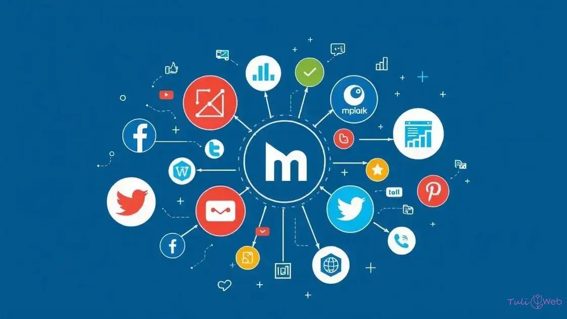 Entenda a importância das redes sociais
