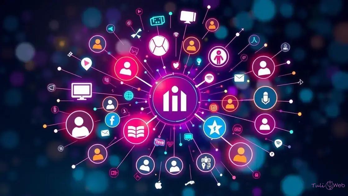 A importância da presença digital para empresas