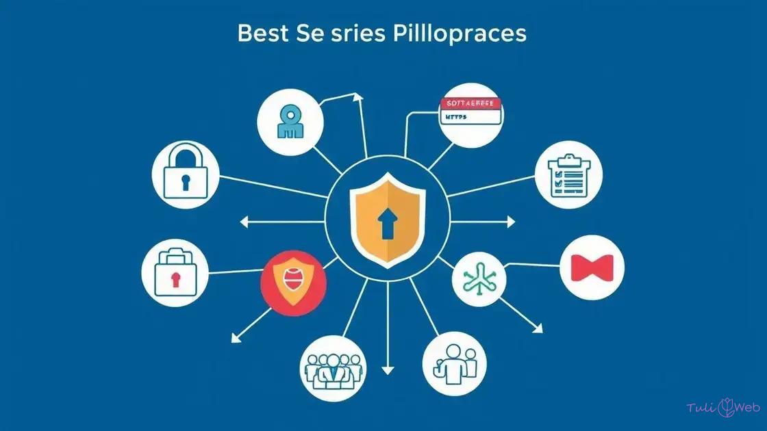 Melhores práticas para manter seu site seguro