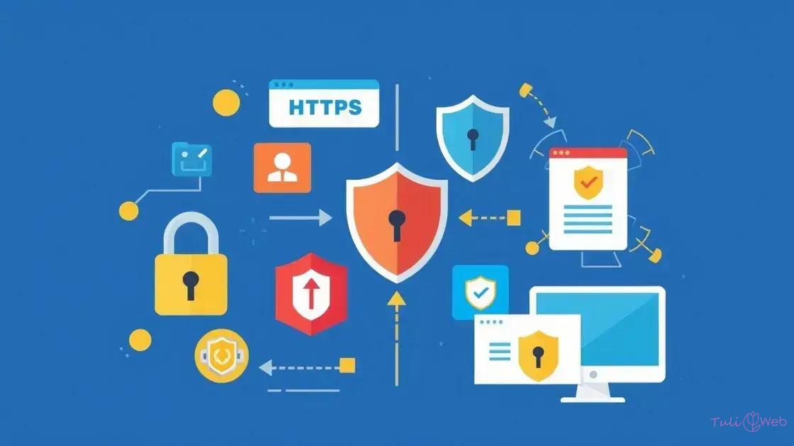 Técnicas eficientes de proteção de sites
